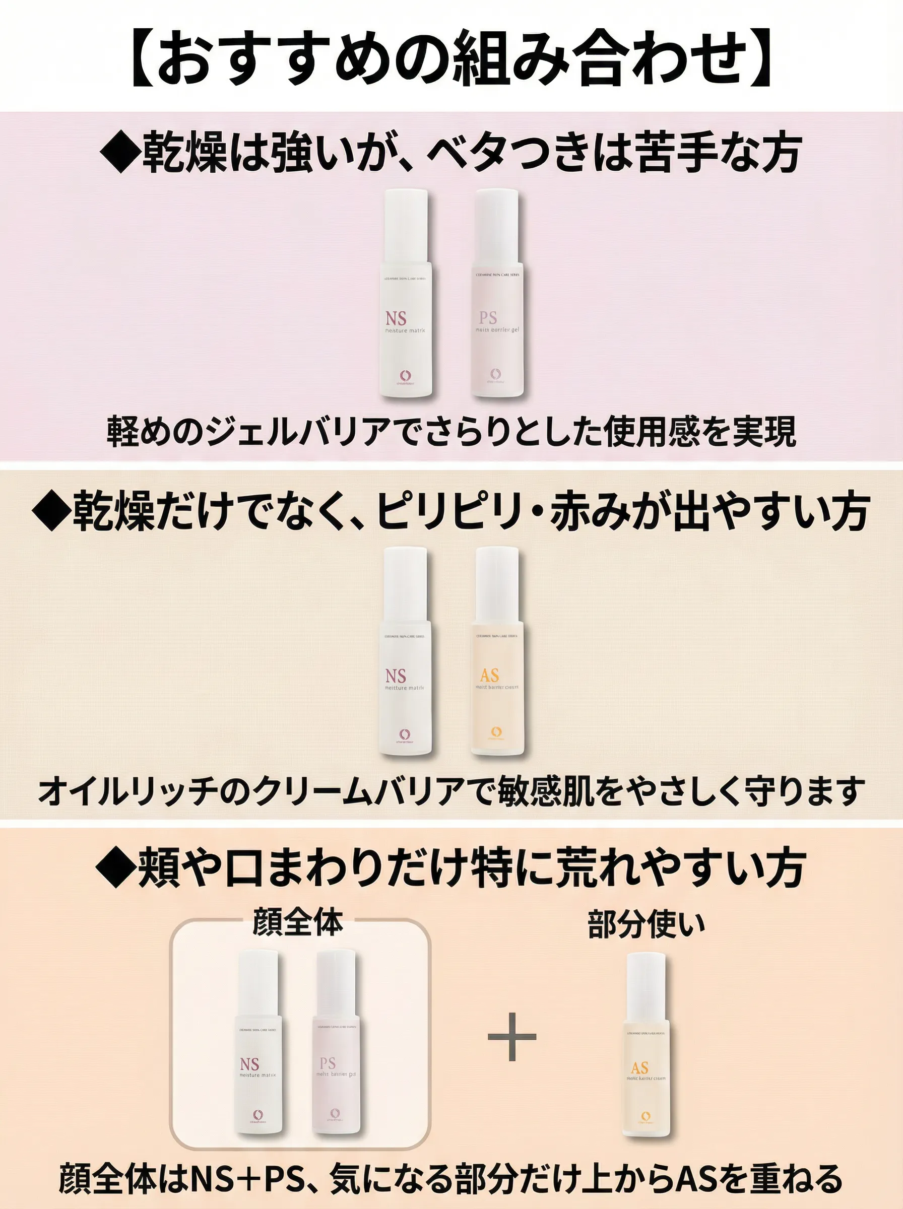 モイスチャーマトリックスNSとお勧めの組み合わせ