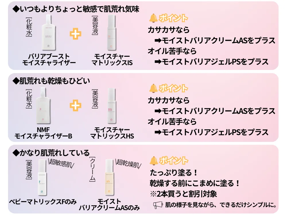 花粉シーズンのスキンケアのポイント