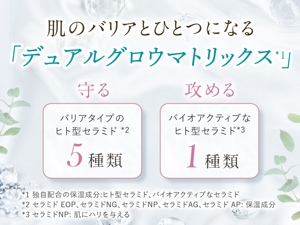 デュアルグロウセラム(40mL)＜保湿美容液＞ | ノーブルヒル 敏感肌の