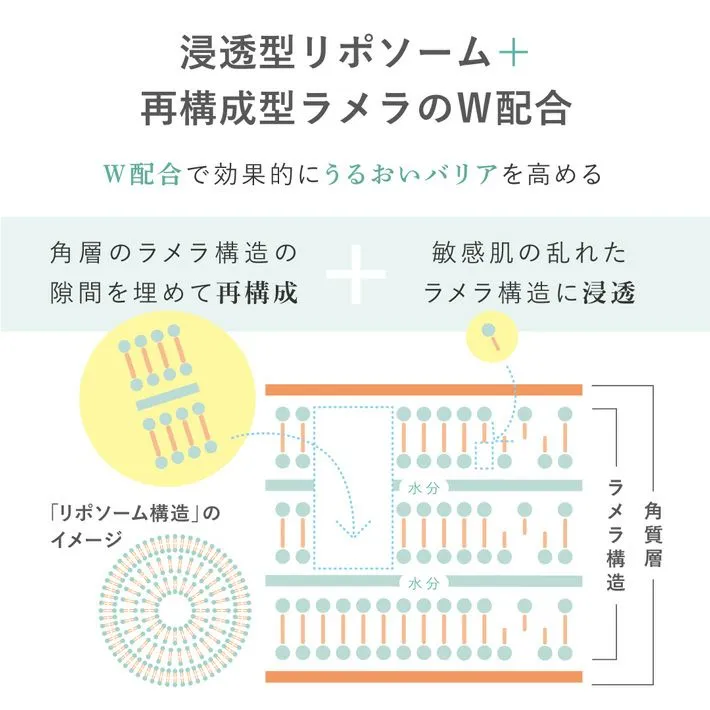 モイスチャーマトリックスES(30mL)＜保湿美容液＞ | アドバンス