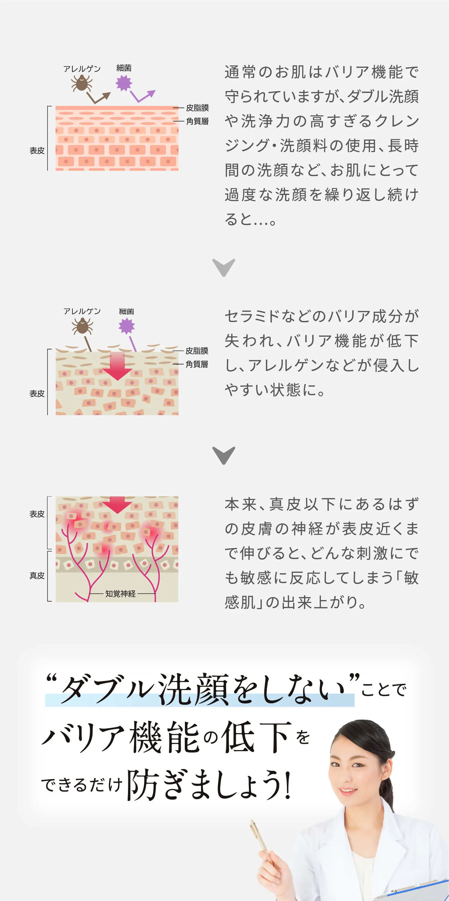 モイスチャークレンジングジェルJ（150g）＜クレンジング