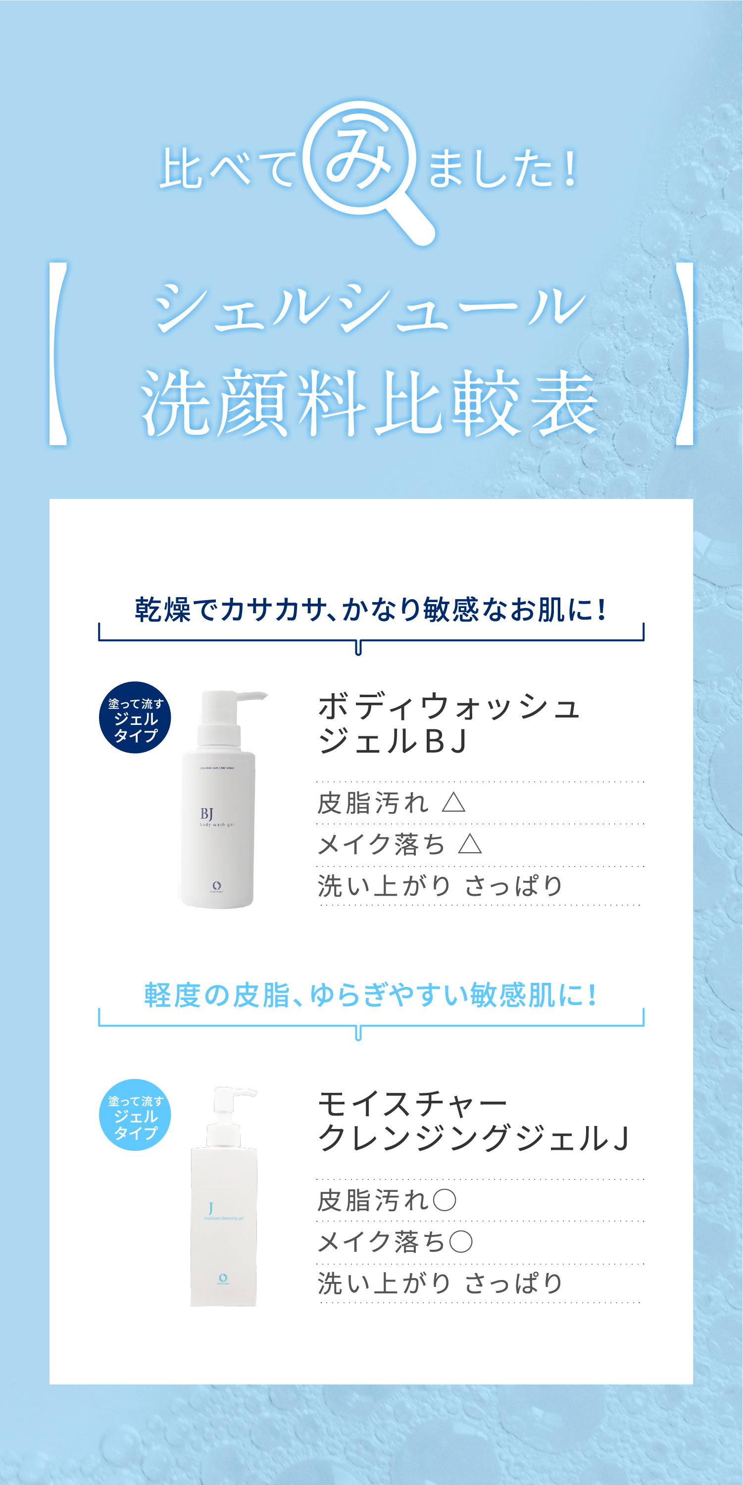 DSRオンラインショップ