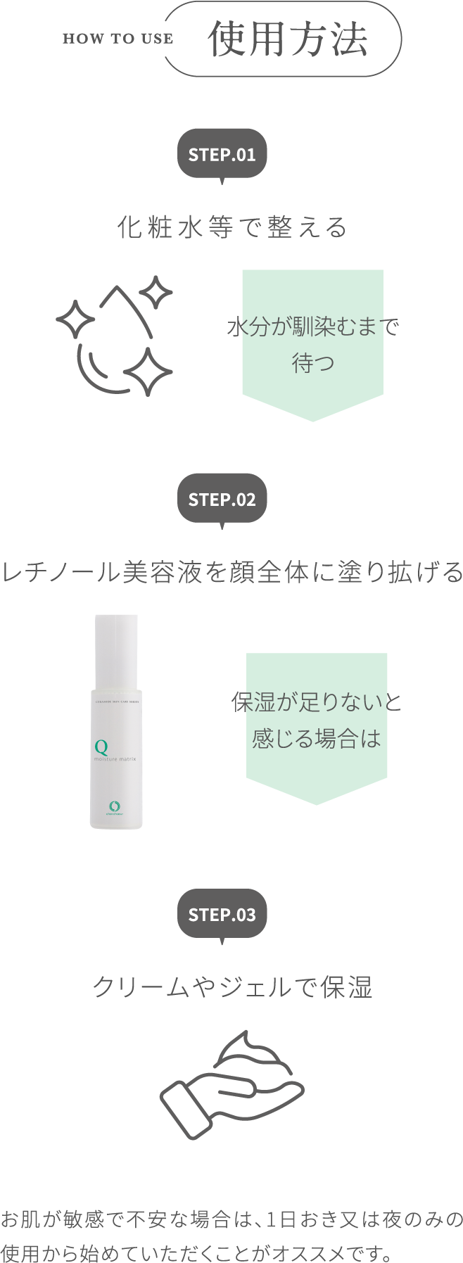 初回価格】モイスチャーマトリックスQミニ(10mL)＜保湿美容液