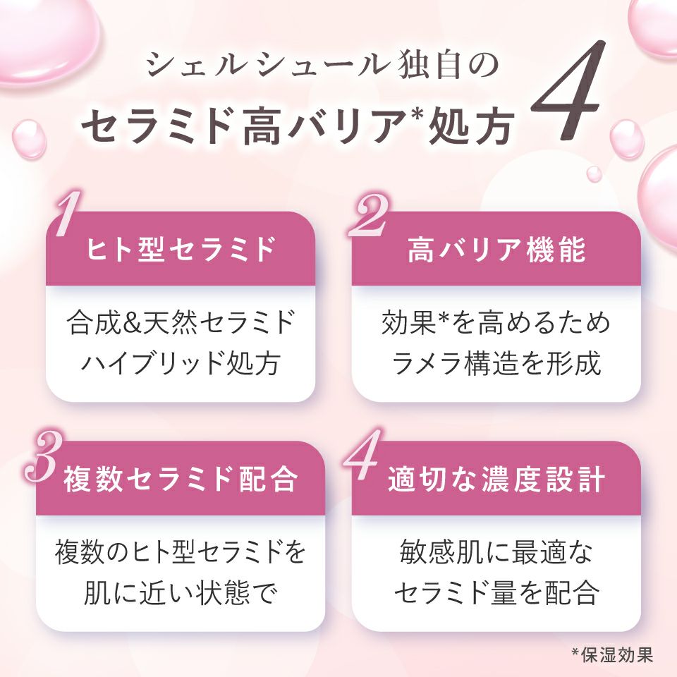 モイスチャーマトリックスNSはシェルシュール独自処方でヒト型セラミドを配合。