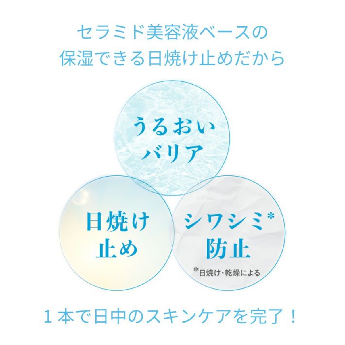 シェルシュール モイスチャーマトリックスUV+ 日焼け止め SPF50 美容液 DSRオンラインショップ