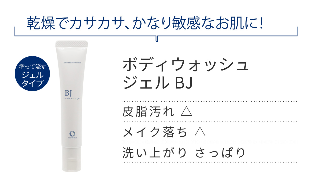 ボディウォッシュジェルBJミニ