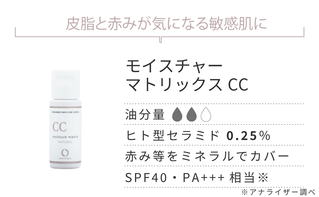 モイスチャーマトリックスCCミニ