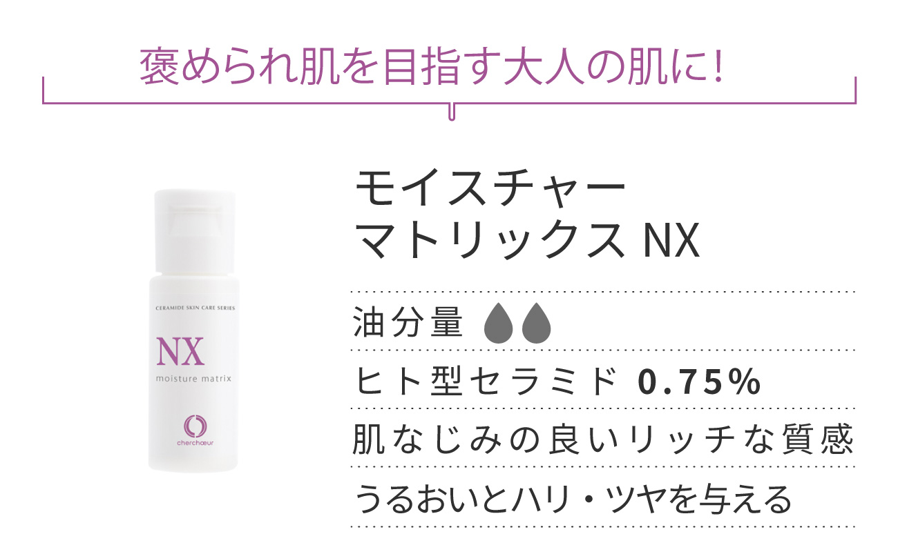 モイスチャーマトリックスNXミニ