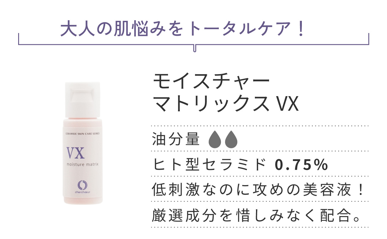 モイスチャーマトリックスVXミニ